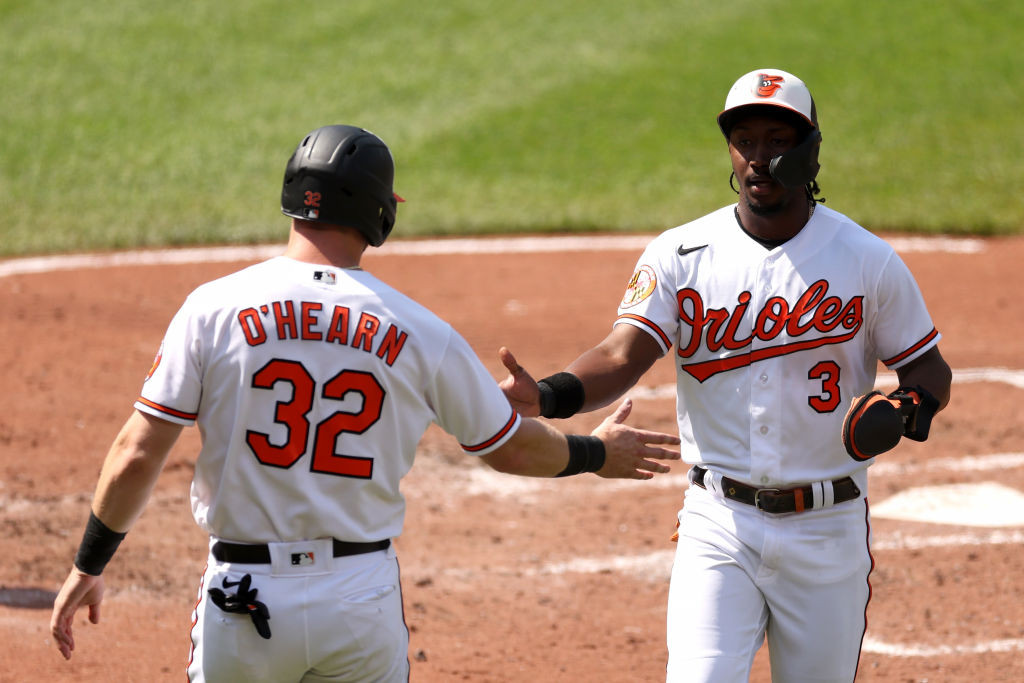 Orioles 2022 Minor League Roster Predictions - Baltimore Sports and Life