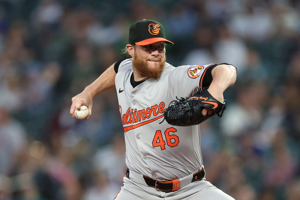 Craig Kimbrel