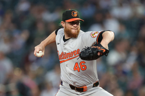 Craig Kimbrel