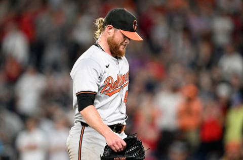 Craig Kimbrel