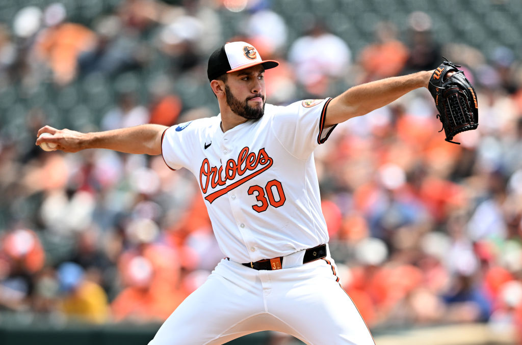 More on competing in Orioles camp as pitchers and catchers report today -  Blog