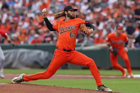 Orioles and Tigers Game 1 lineups in Detroit