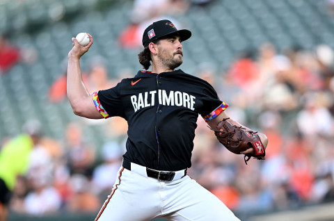 Orioles lineup vs. Blue Jays in series finale
