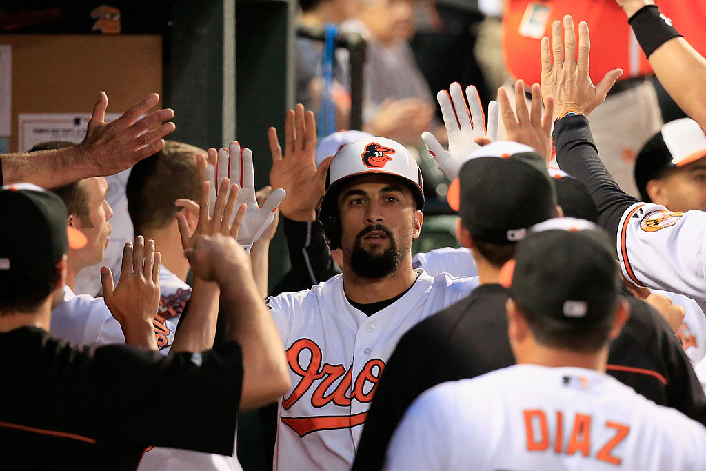 Nick Markakis