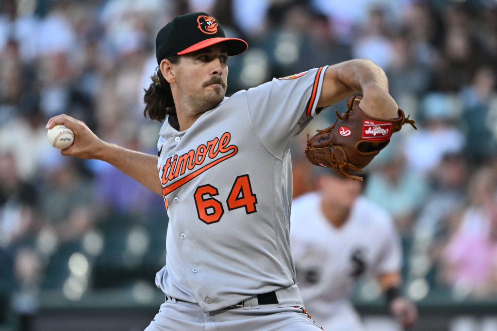 Rotation candidate: Dean Kremer posted 3.23 ERA last season for O's - Blog