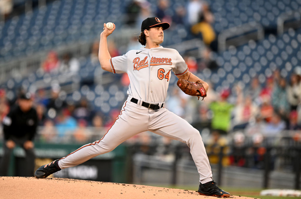 O's notes on the rotation, the walk rate and a developing late-inning arm -  Blog