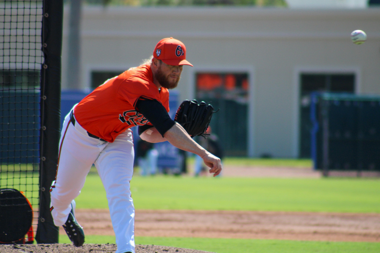 Craig-Kimbrel-pitching