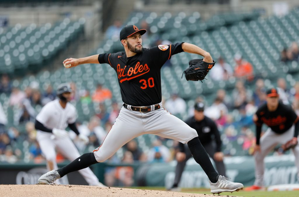 Grayson Rodriguez Black jersey pitching