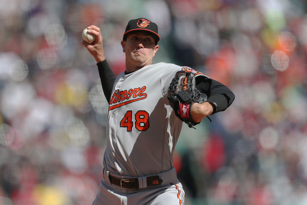 Orioles and White Sox lineups