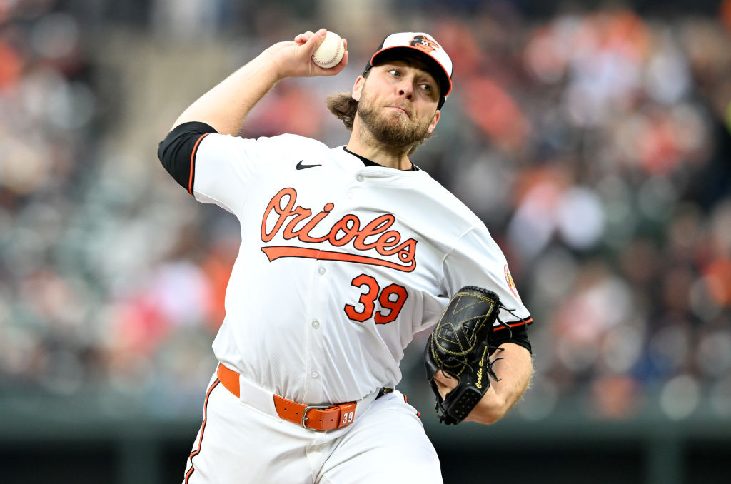 O's game blog: The series finale between the Orioles and Kansas City