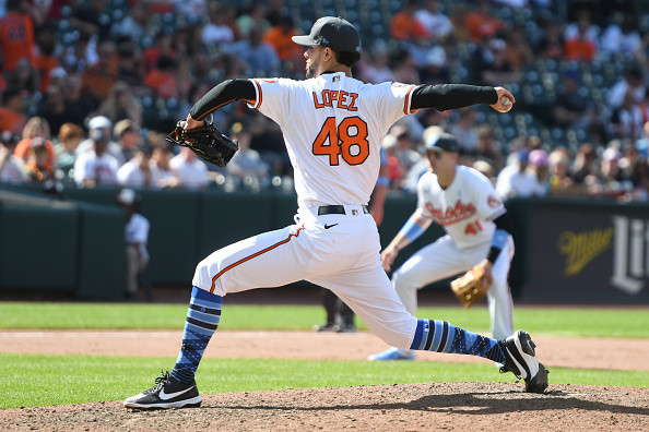 jorge lópez throws white