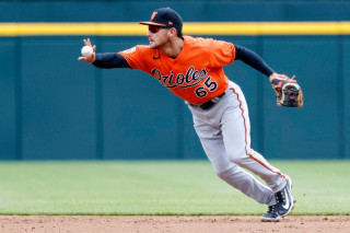 ortiz shovels orange