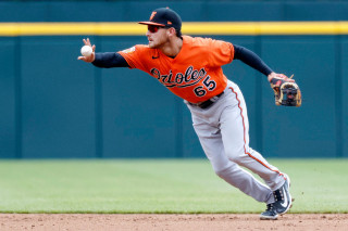 ortiz shovels orange