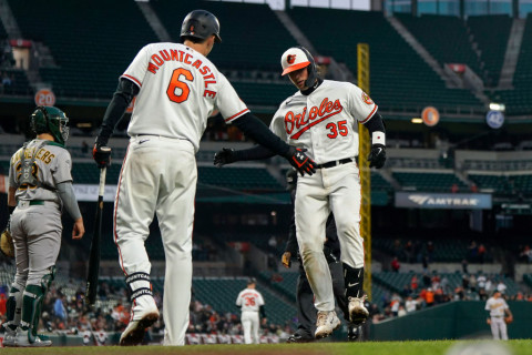 Orioles lineup vs. Tigers
