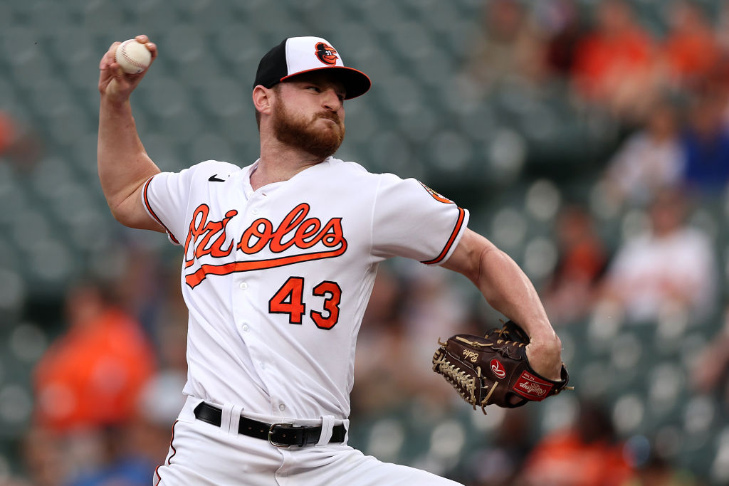 Orioles relievers cranked up the heat during hot weekend