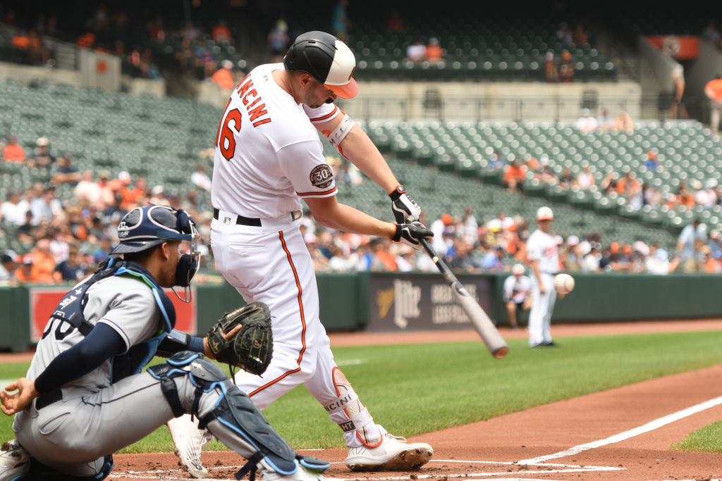 Mancini hits inside-the-park home run in Orioles’ 3-0 win (updated)