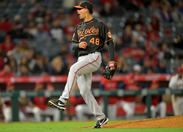 Fred Rico Baseball O's game blog: The road trip begins at Wrigley Field in Chicago - MASN