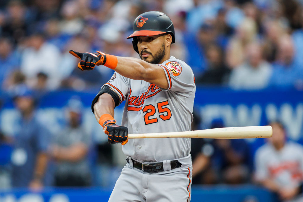 Santander saddled with strike, Kjerstad slugs two home runs