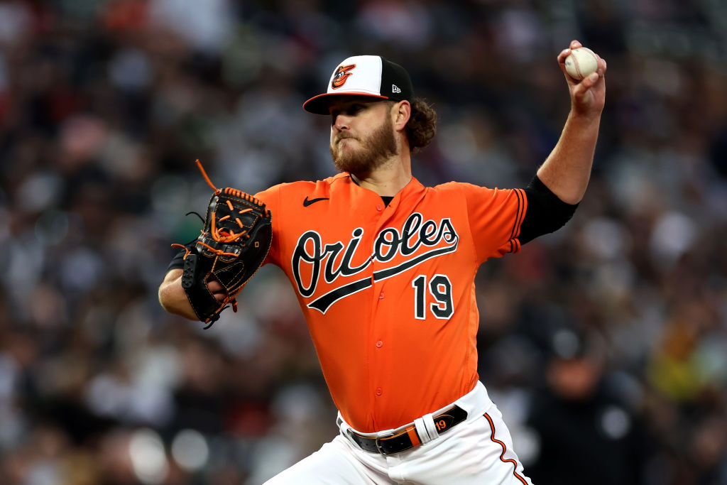 O’s game blog: The series opener with Minnesota at Target Field