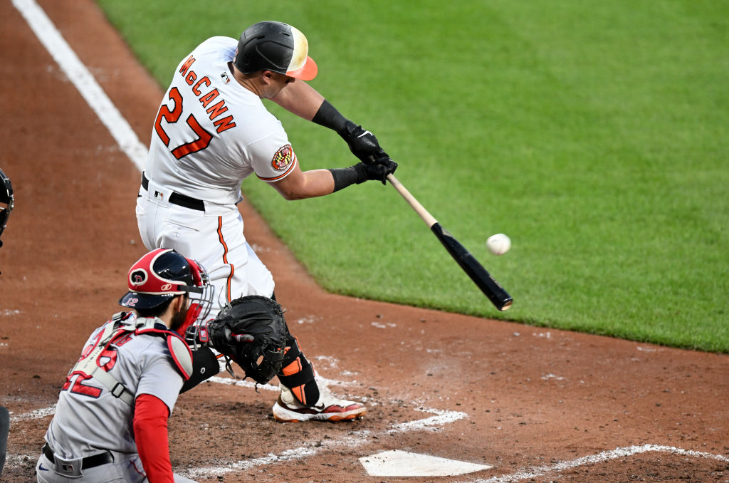 Navigating some Orioles numbers and roster rumblings