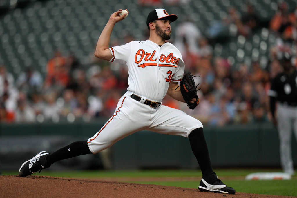 Holliday and McCann in today’s Orioles lineup