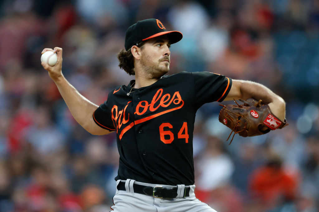 Orioles reduce magic number to six while losing to Guardians (updated)