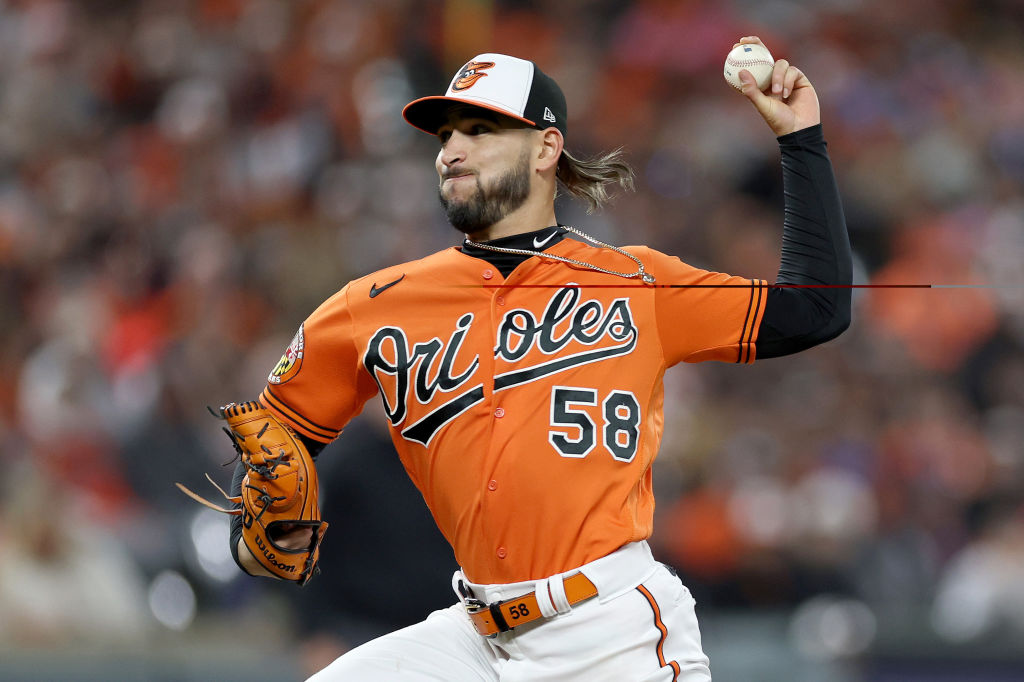 Pérez returns to Orioles active roster and Tate optioned (plus lineups)