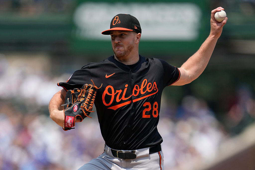 Rogers surrenders three home runs in Orioles’ 8-4 loss (updated)