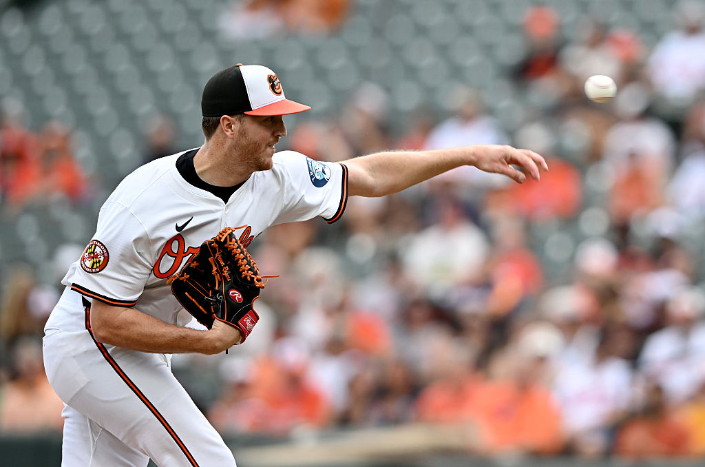 Notes on Trevor Rogers before tonight’s start, Orioles make more roster moves (O’s lineup)